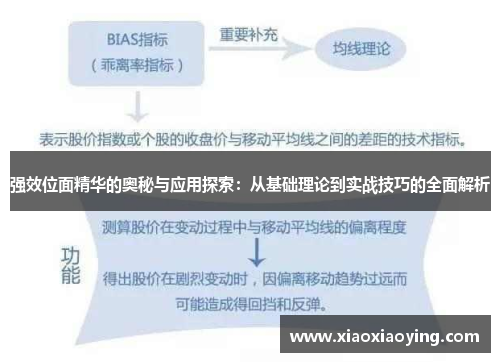 强效位面精华的奥秘与应用探索：从基础理论到实战技巧的全面解析